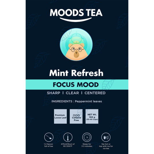 Mint Refresh