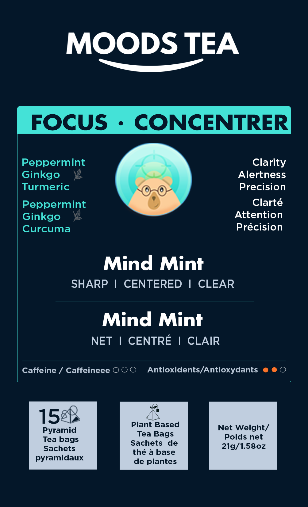 Mind Mint - Mint Gingko Turmeric