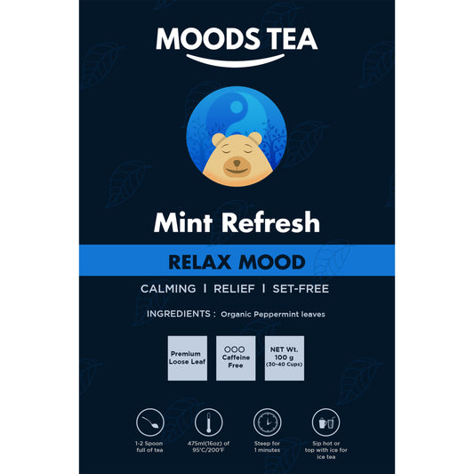 Mint Refresh - Peppermint